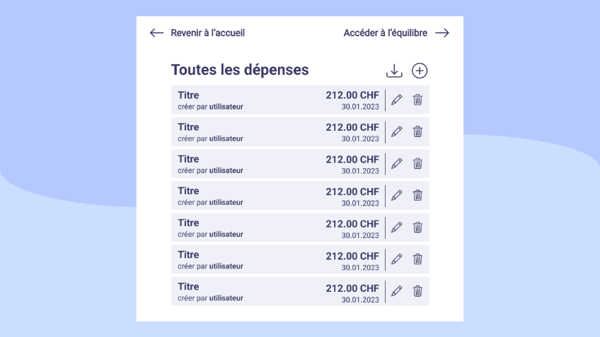 Aperçu Spendings