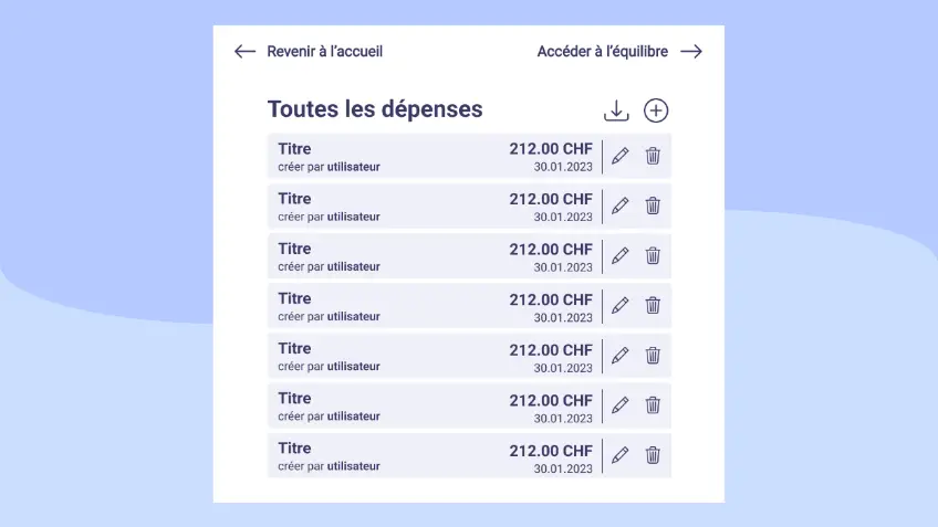 Aperçu Spendings